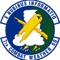 Maximilian  Contreras